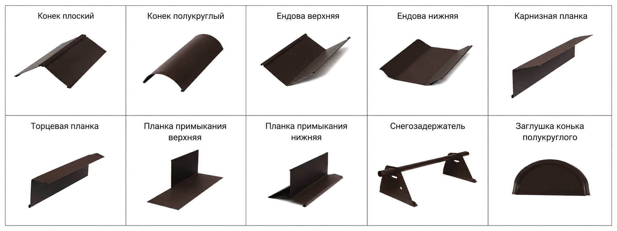 Доборные элементы для ограждений